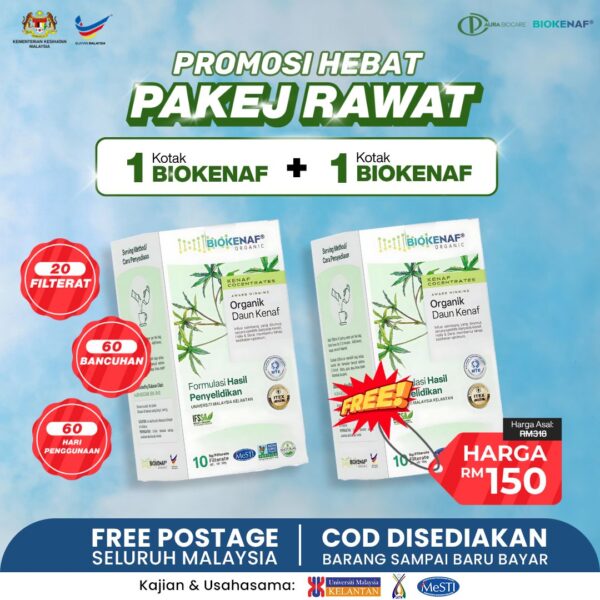 Pakej Cube (1 + 1 Kotak BioKenaf)
